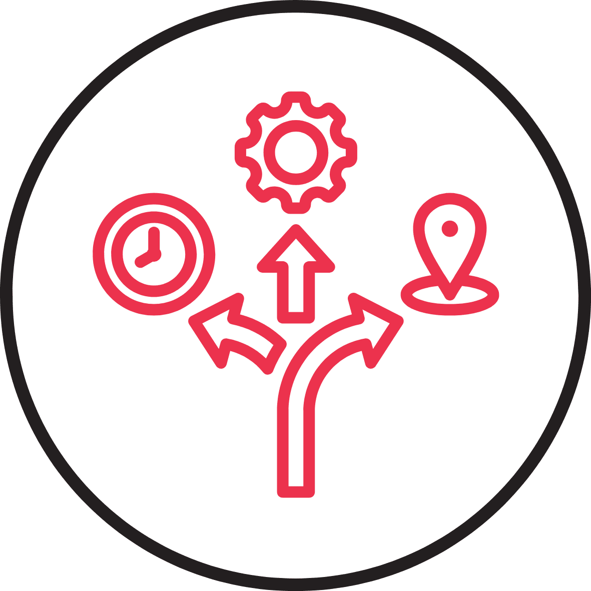 Icon Flexibles Training