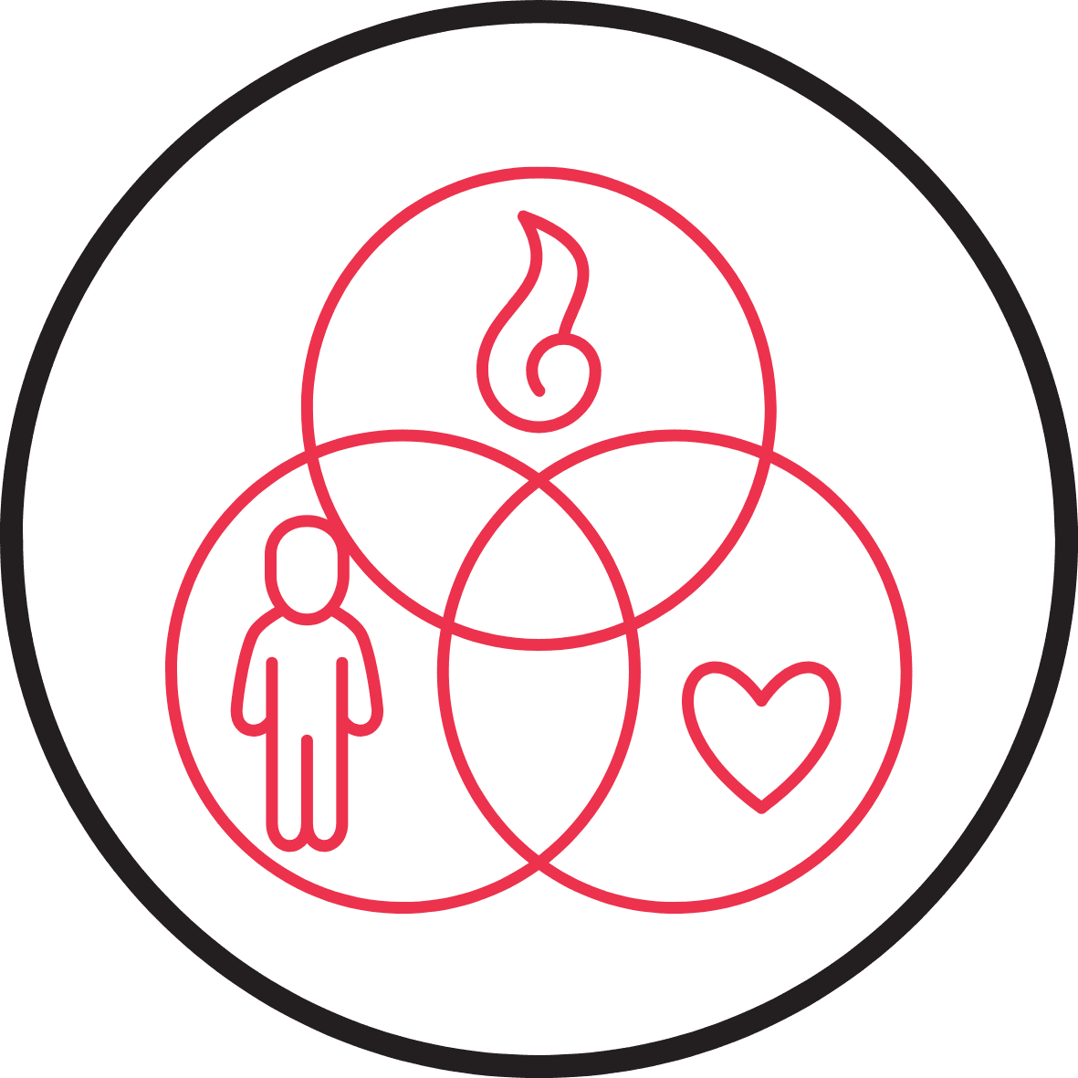 Icon Ganzheitliche Betreuung