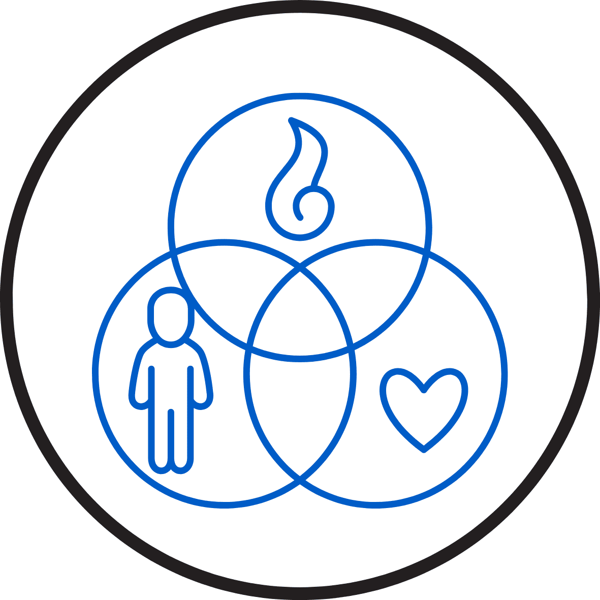 Icon Ganzheitliches Training